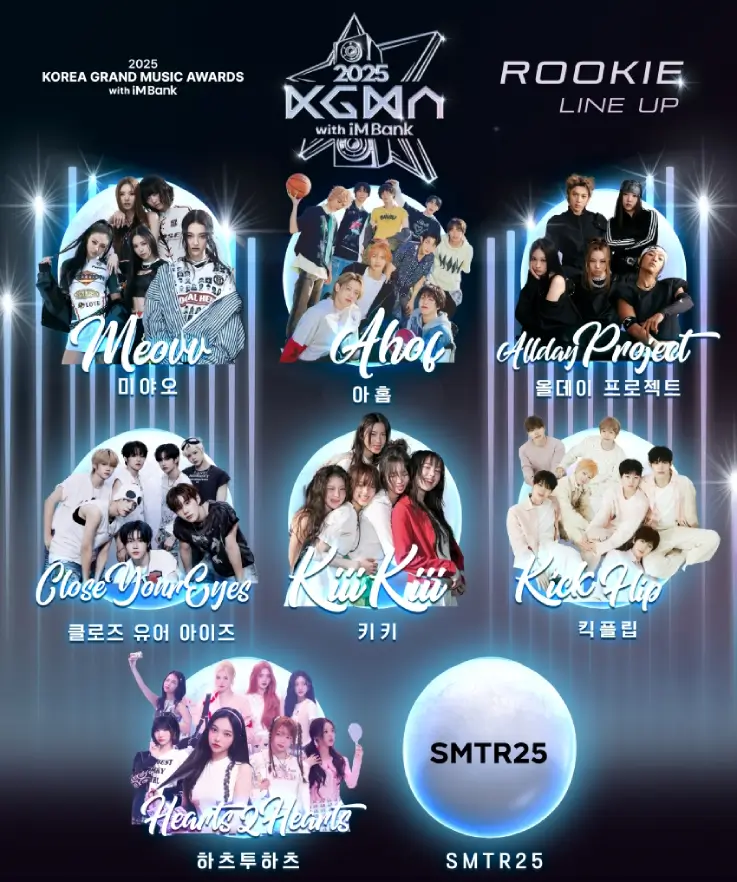 2025 KGMA Rookie Lineup