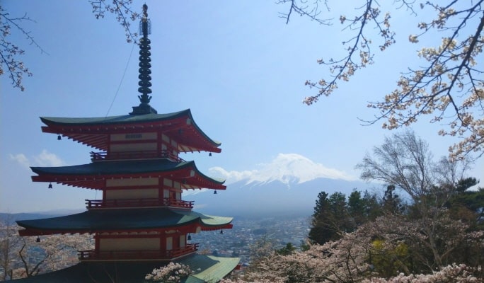 Mt. Fuji & Lake Kawaguchi 1-Day Tour From Tokyo