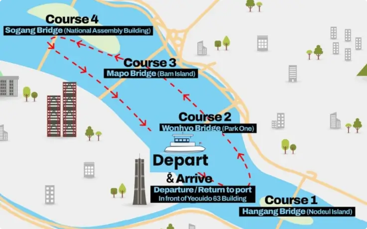 Han river premier yacht cruise route
