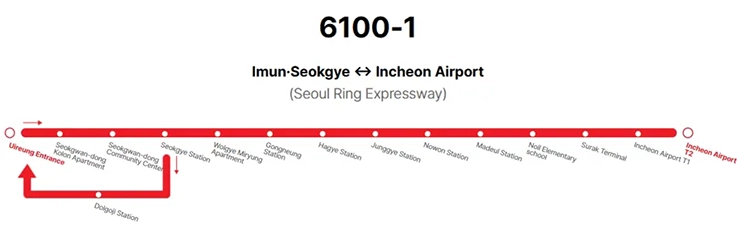 bus route of 6100-1 airport limousine bus