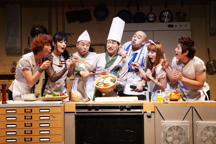 CHEF: new brand of BIBAP (Non-verbal Performance)