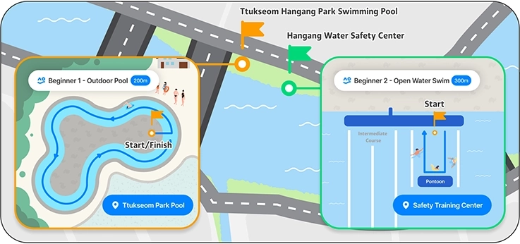 Beginner swimming course map of My Pace Hangang Triathlon