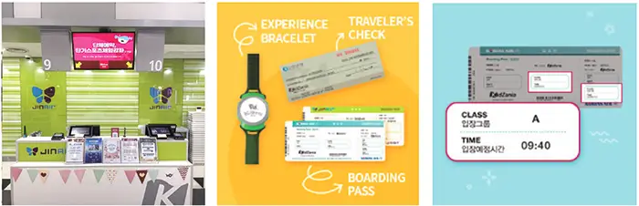 How to redeem the ticket at KidZania Busan