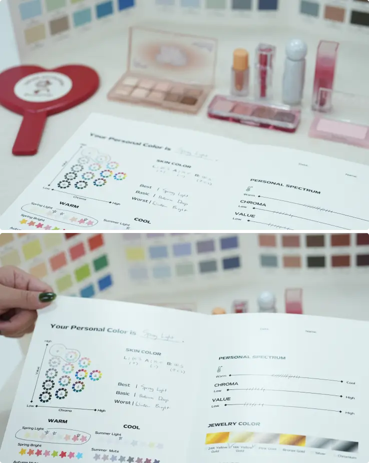 A detailed color analysis report provided after the session.