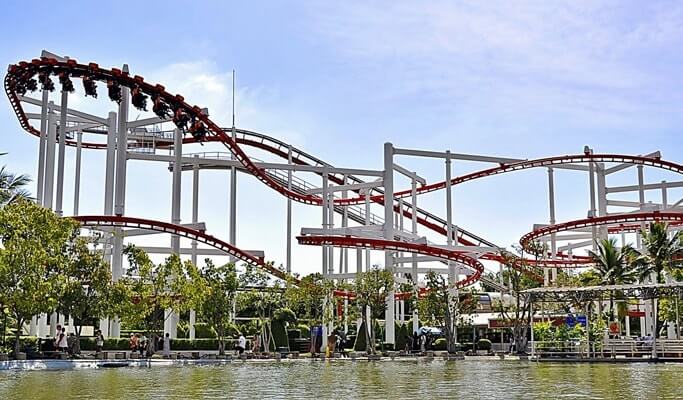 Bangkok 2/3 Days Deluxe City Pass