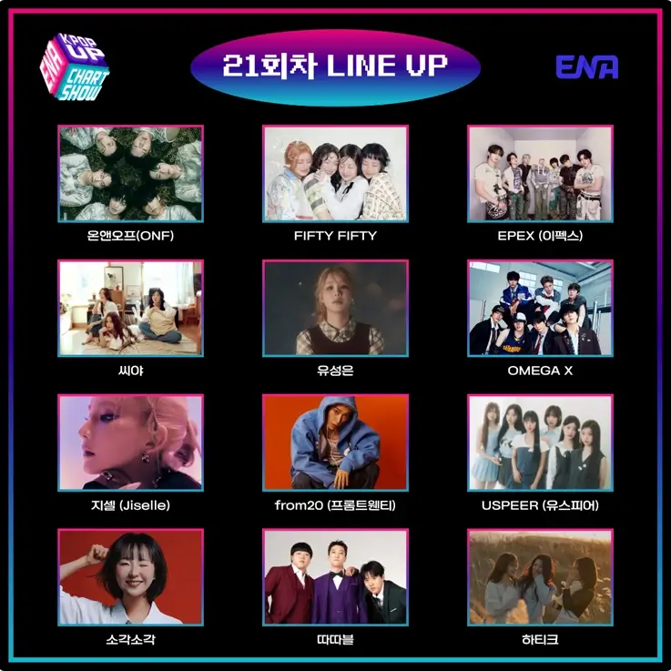 21st lineup of ENA Kpop Chart Show