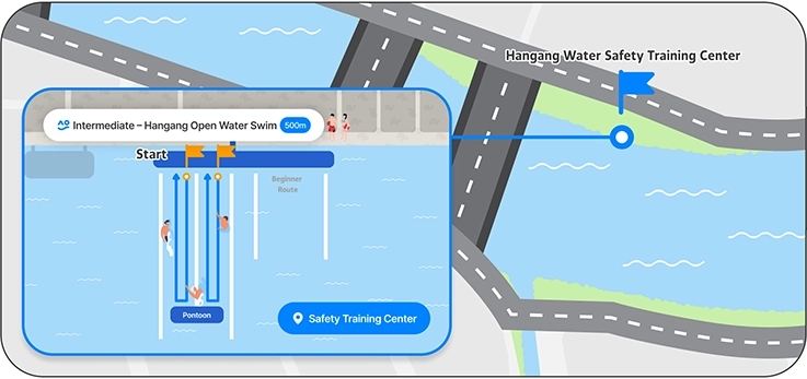 Intermediate swimming course map of My Pace Hangang Triathlon
