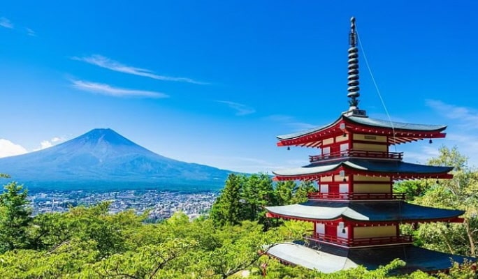 Mt. Fuji Private 1 Day Tour From Tokyo