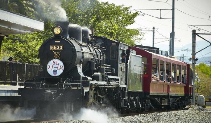 Kyoto Railway Museum Admission Ticket