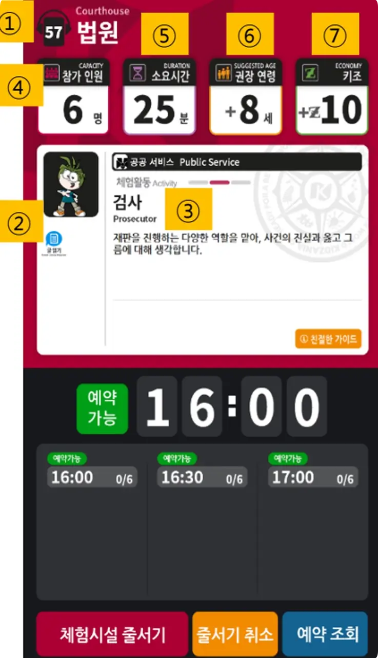 Information board of Kidzania Seoul