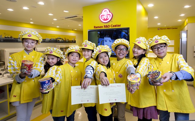 首爾KidZania 折扣門票