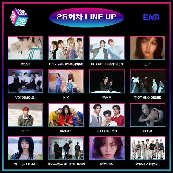 25th lineup of ENA Kpop Chart Show