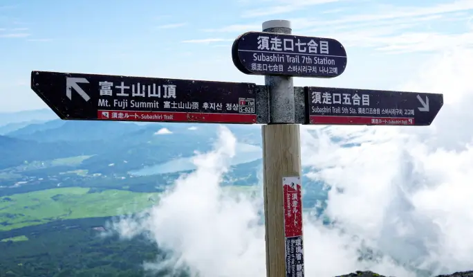 Mt. Fuji Hiking 1 Day Tour from Tokyo (5th to 7th Station)