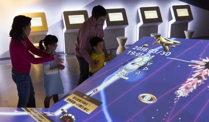 Tokyo Miraikan (National Museum of Emerging Science and Innovation) - Permanent Exhibition Ticket