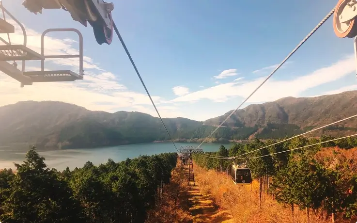 Panoramic views seen from the Hakone Ropeway