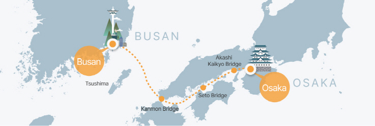 PanStar Cruise route map showing the ferry path between Busan, Korea, and Osaka, Japan