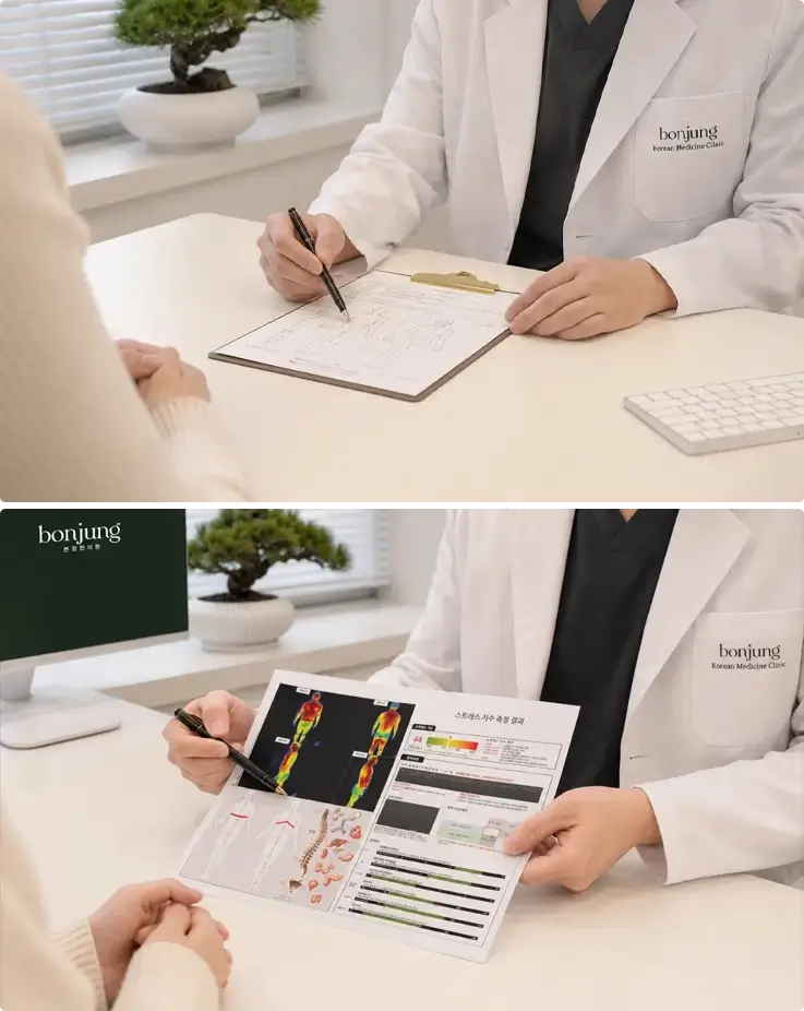 Visitor getting diagnosed at Bonjung Korean Mecidine Clinic