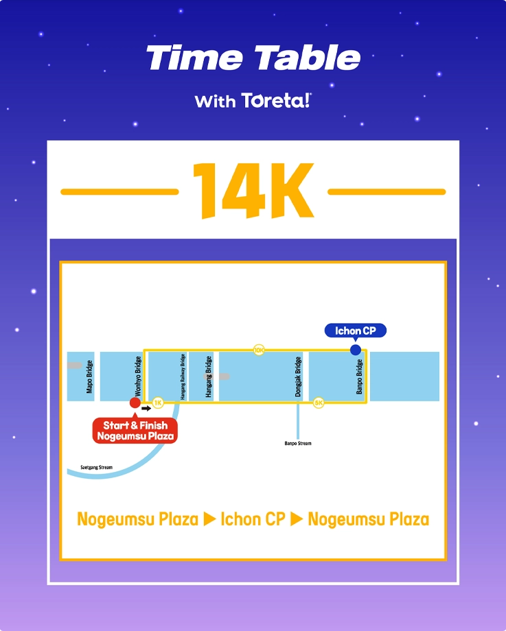 2026 Hangang Night Walk 14K course