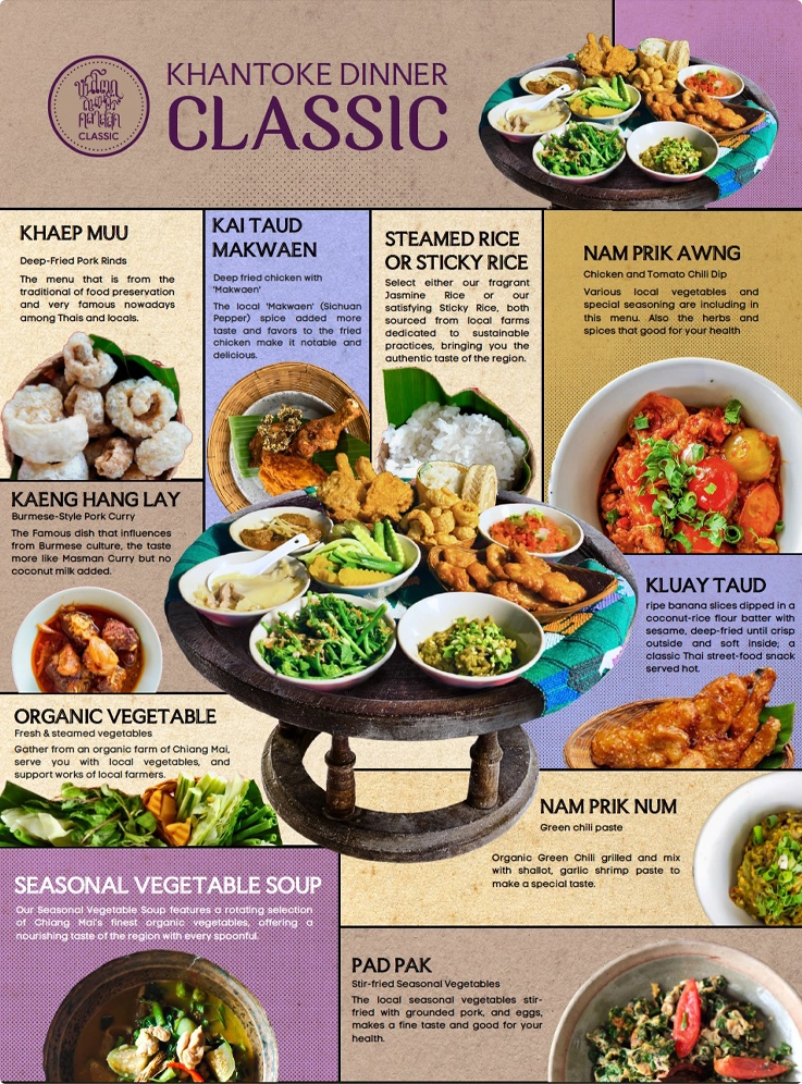 Khantoke Dinner classic menu