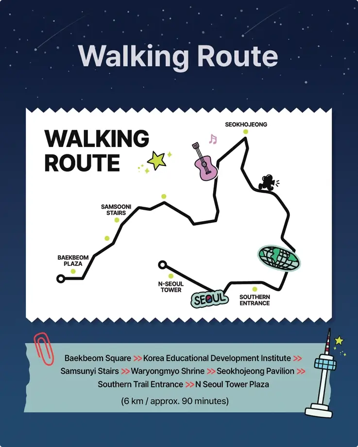 Course Route of 2026 N Seoul Tower Global Night Walk