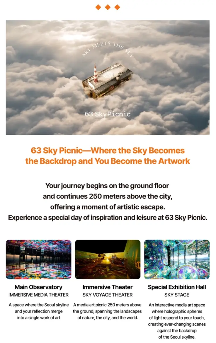 63 Sky Picnic