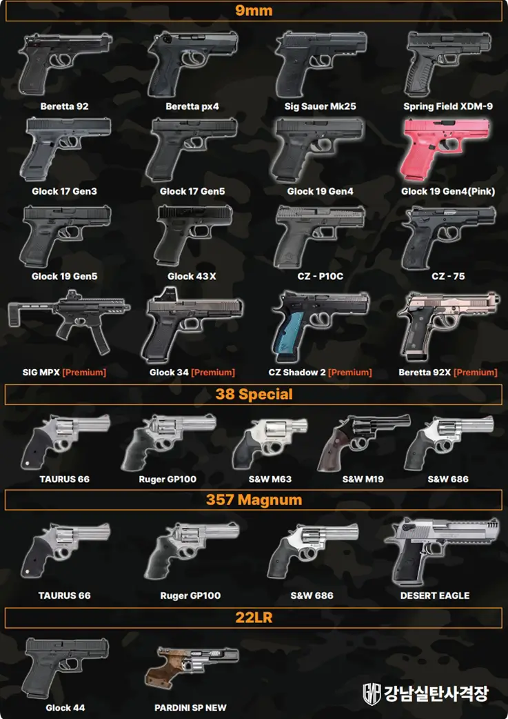 Lineup of guns at Gangnam Live Ammunition Shooting Range near Jamsil including 9mm, 357 Magnum, 22LR, and 38 Special