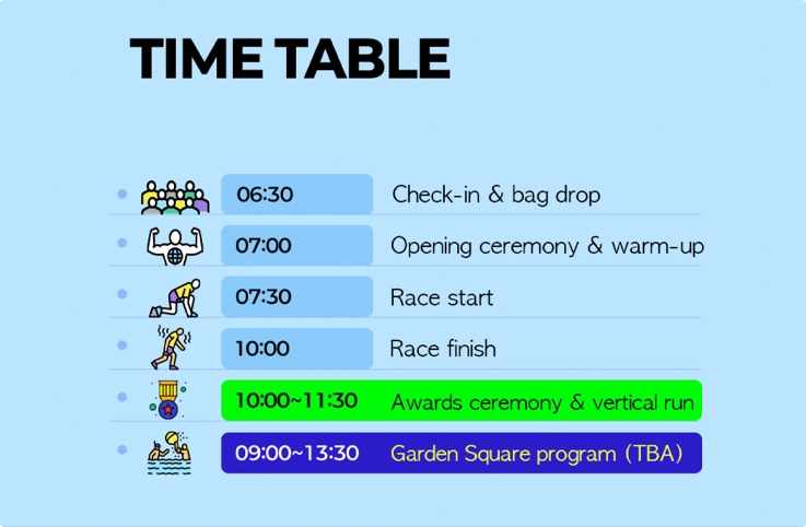 Timetable of Sono Runtrip in Vivaldi