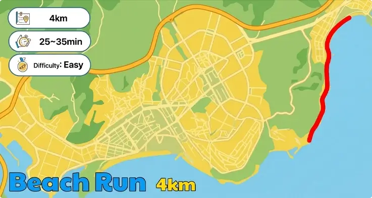 Beach run course from Songjeong Beach and Daritdol Observatory