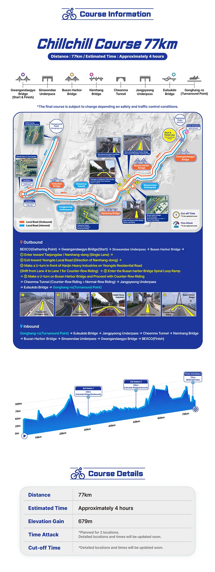 Course route of 2026 Busan Seven Bridges Tour