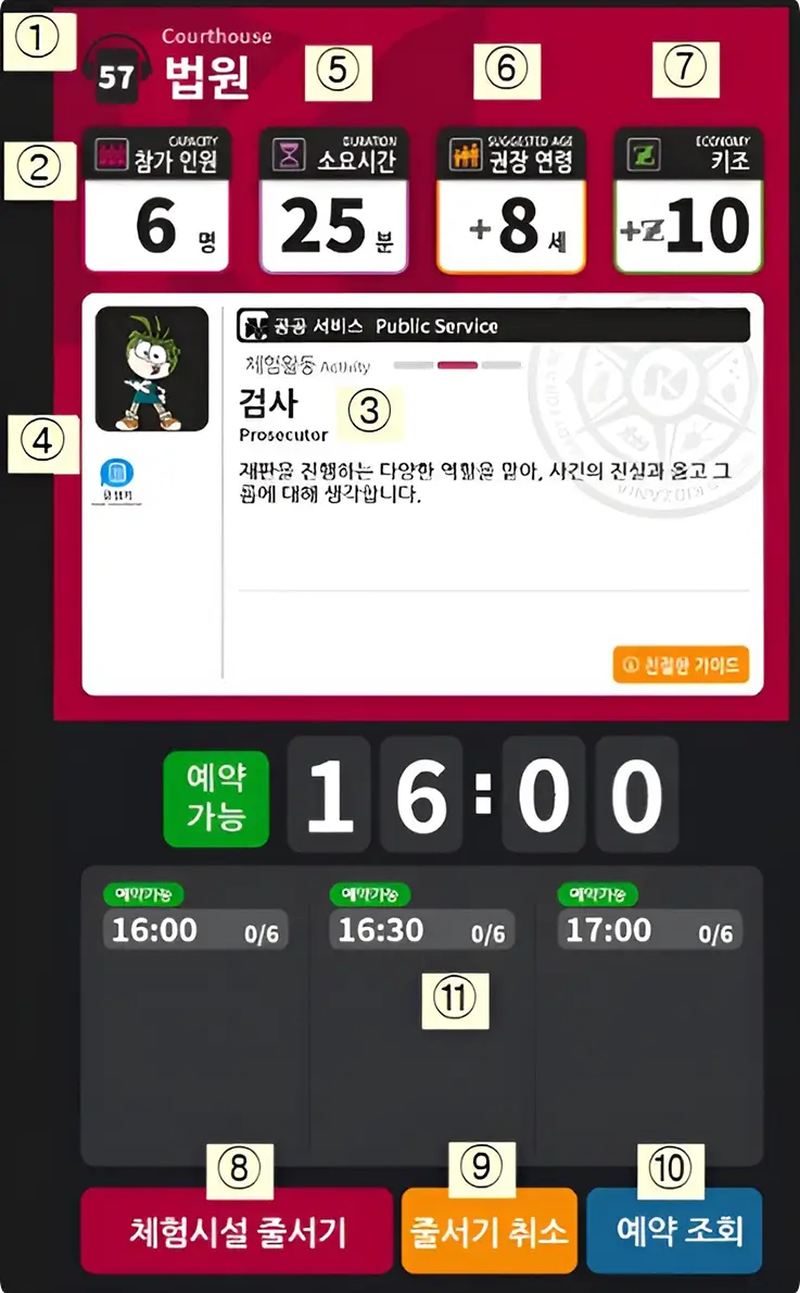 Information board of KidZania Busan