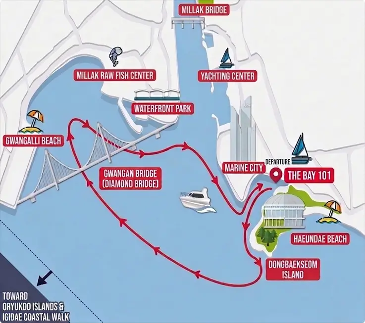 Busan yacht tour course map