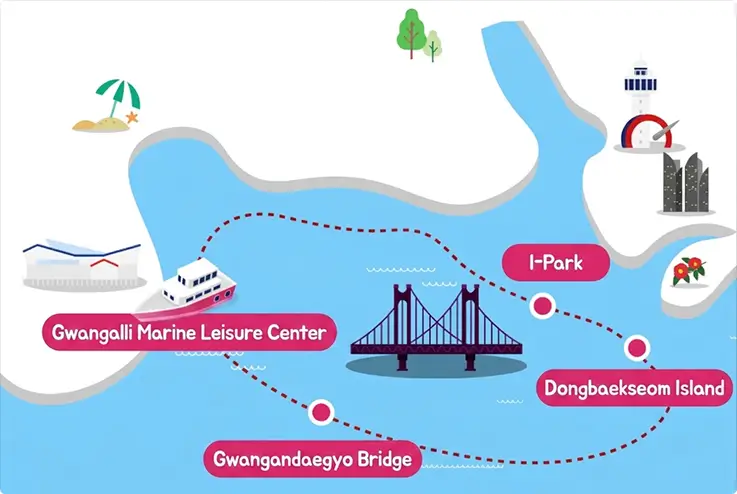 Busan yacht tour course map