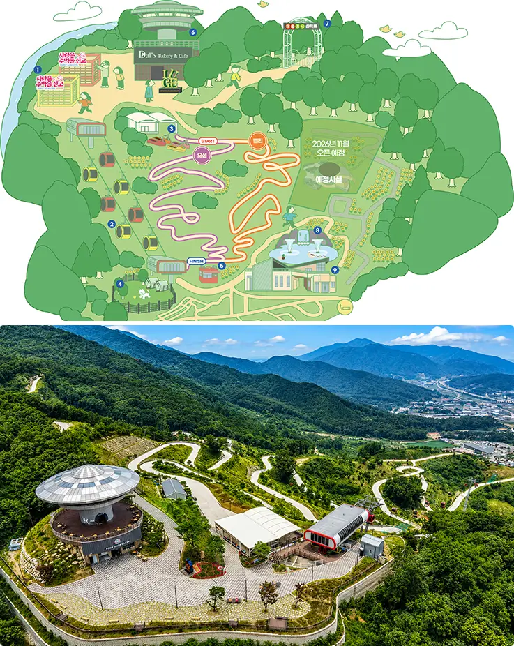 Aerial park map and hillside view showcase winding luge track and cable car route.