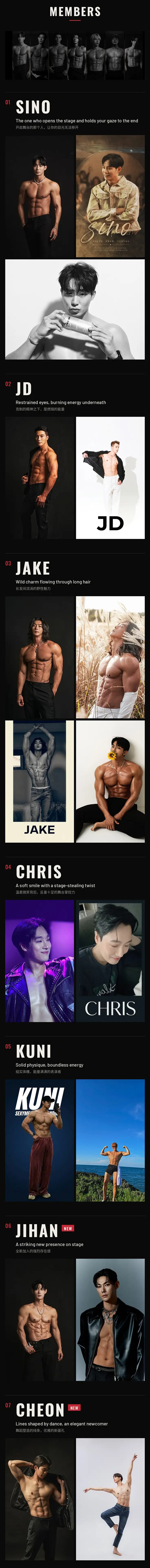 Meet the seven MANTIC The Next performers, including new members Jihan and Cheon.