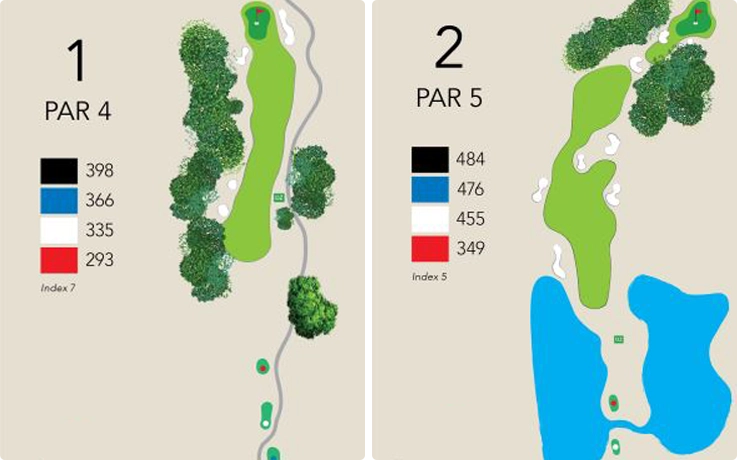 Course map of Phuket Red Mountain Golf Club
