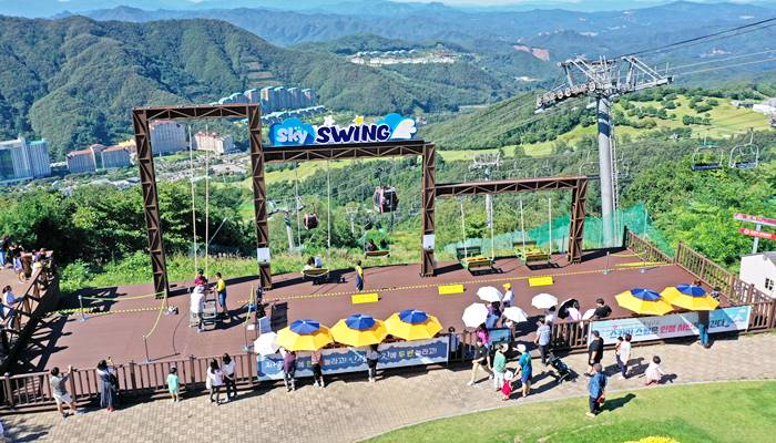 Vivaldi Park Resort Activities Pass (Luge World, Sheep Farm, Sky Swing ...