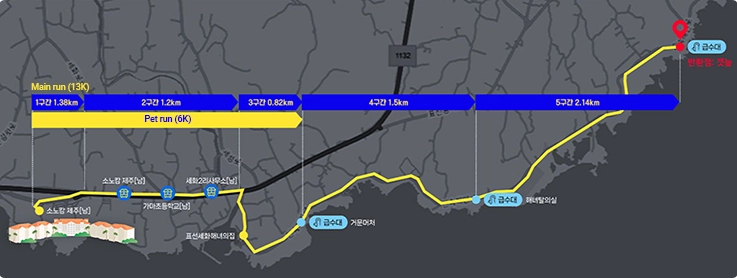 Course route of Sono Runtrip in Jeju