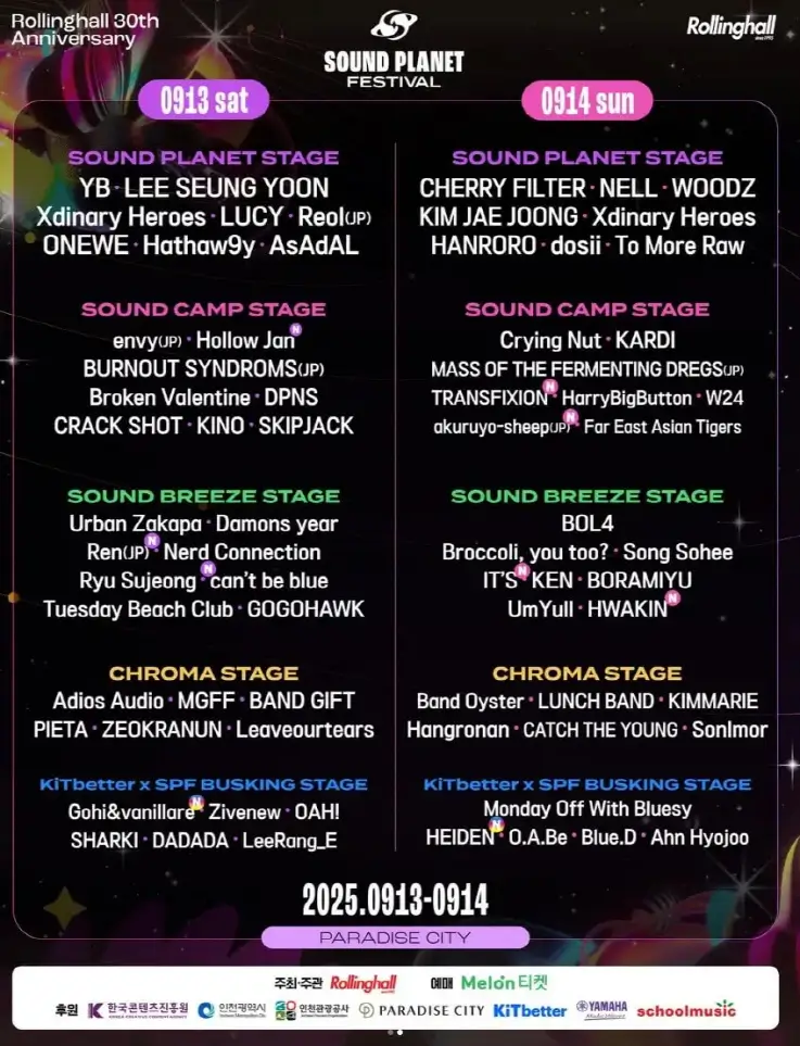 Sound Planet Festival 2025 Line-up
