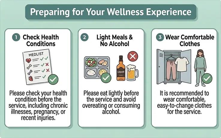 "Preparing for Your Wellness Experience" guide covering health checks, light meals, comfortable clothing.